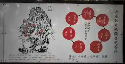 星田妙見宮(大阪府)