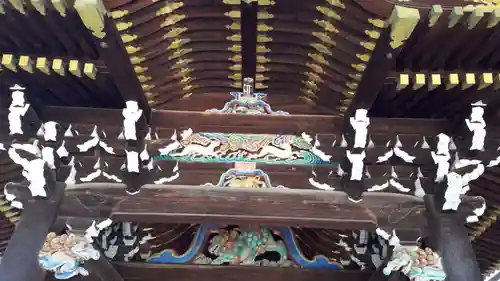 北野天満宮(京都府)