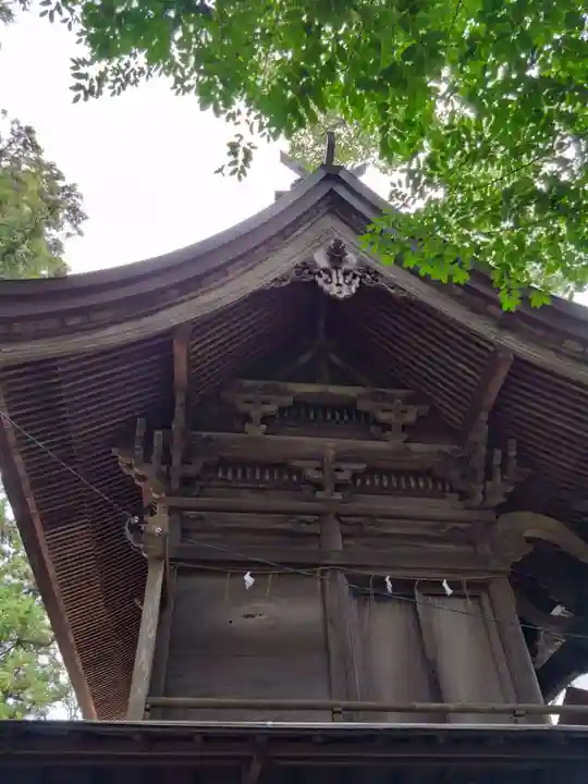 甲佐神社(熊本県)