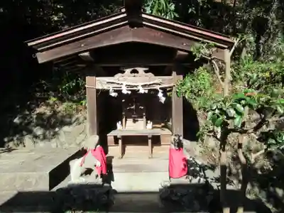 春日神社(東京都)
