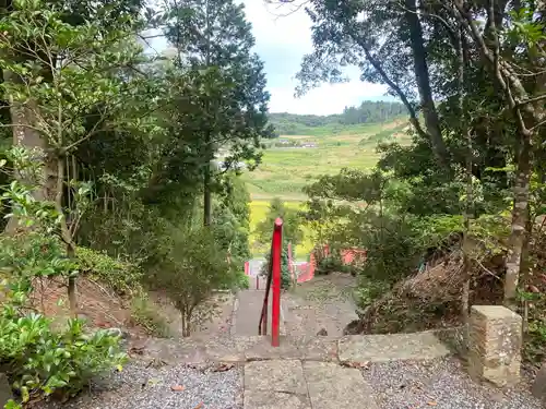 日鷲神社(福島県)