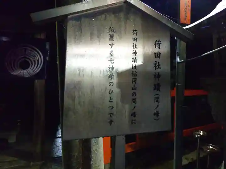 伏見稲荷大社間ノ峰(荷田社神蹟・ 伊勢大神)(京都府)