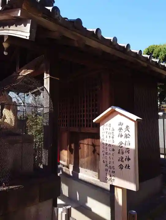 大森貴舩神社(東京都)