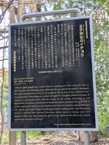 王子神社(東京都)