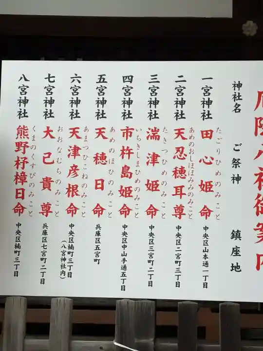 七宮神社の{uncategorized: "未分類", other: "その他", undefined: "問題あり", building: "その他建物", grave: "お墓", sacred_gate: "鳥居", guardian: "狛犬", statue: "像", buddha: "仏像", history: "歴史", nature: "自然", garden: "庭園", animal: "動物", pagoda: "塔", temizu: "手水舎", mountain_gate: "山門・神門", sanctuary: "本殿・本堂", subordinate: "末社・摂社", art: "芸術", scenery: "景色", jizo: "地蔵", ema: "絵馬", goshuin: "御朱印", omikuji: "おみくじ", items: "授与品その他", amulet: "お守り", goshuincho: "御朱印帳", eats: "食事", festival: "お祭り", votive_dance: "神楽", shichigosan: "七五三参", wedding: "結婚式", experience: "体験その他", initially: "初詣", around: "周辺", anti_infection: "感染症対策"}