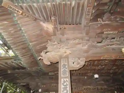 千住本氷川神社の本殿・本堂