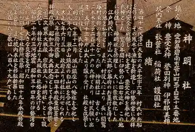 神明社（荒子神明社）の歴史