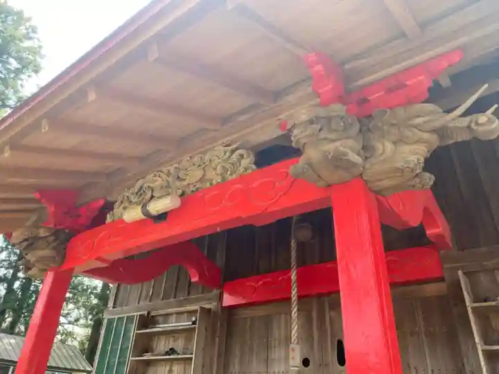 十二神社の本殿・本堂