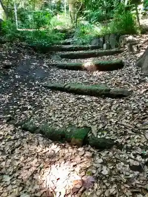 渋谷氷川神社のその他建物