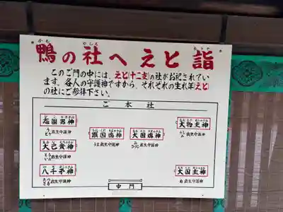 賀茂御祖神社(下鴨神社)の末社・摂社