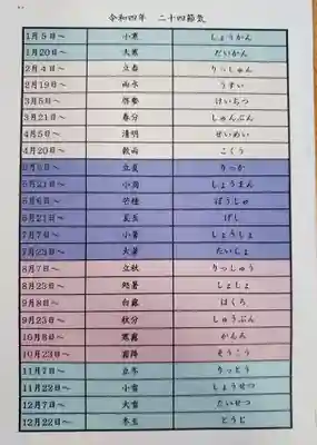 阿佐ヶ谷神明宮(東京都)