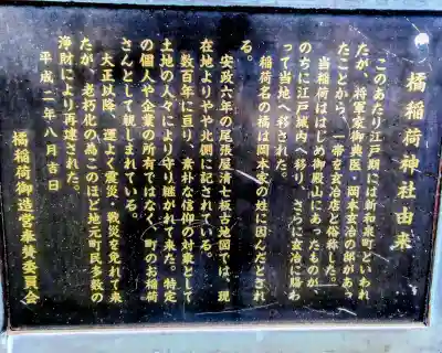 橘稲荷神社の{uncategorized: "未分類", other: "その他", undefined: "問題あり", building: "その他建物", grave: "お墓", sacred_gate: "鳥居", guardian: "狛犬", statue: "像", buddha: "仏像", history: "歴史", nature: "自然", garden: "庭園", animal: "動物", pagoda: "塔", temizu: "手水舎", mountain_gate: "山門・神門", sanctuary: "本殿・本堂", subordinate: "末社・摂社", art: "芸術", scenery: "景色", jizo: "地蔵", ema: "絵馬", goshuin: "御朱印", omikuji: "おみくじ", items: "授与品その他", amulet: "お守り", goshuincho: "御朱印帳", eats: "食事", festival: "お祭り", votive_dance: "神楽", shichigosan: "七五三参", wedding: "結婚式", experience: "体験その他", initially: "初詣", around: "周辺", anti_infection: "感染症対策"}