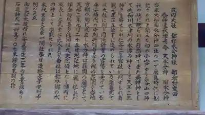 都祁水分神社(奈良県)