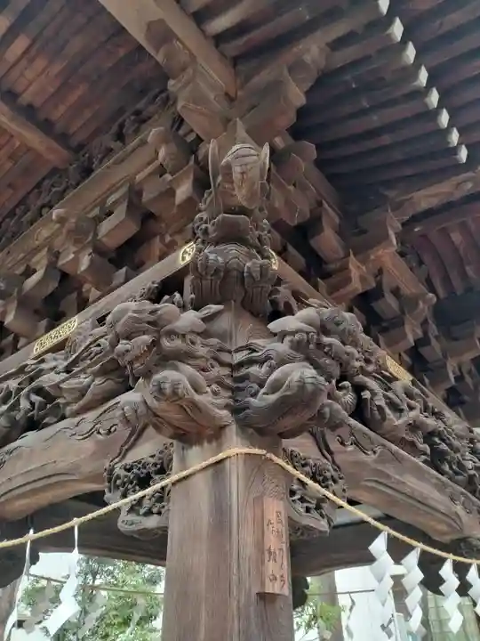 大國魂神社(東京都)