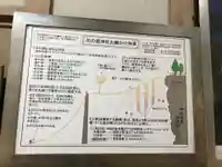 花窟神社の歴史