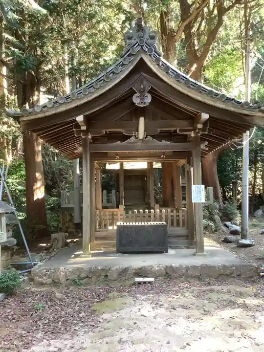 大宮浅間神社中宮の本殿・本堂