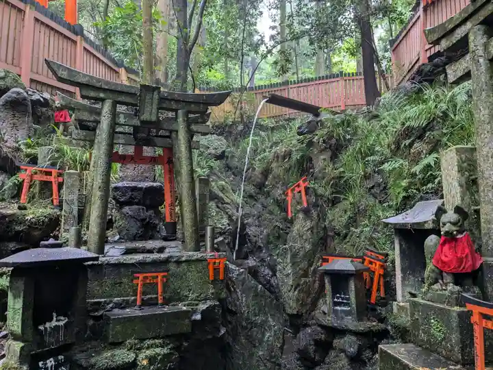 伏見稲荷大社(京都府)