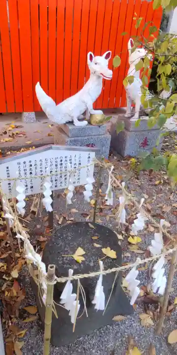 蛇窪神社(東京都)
