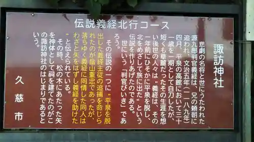 諏訪神社の歴史