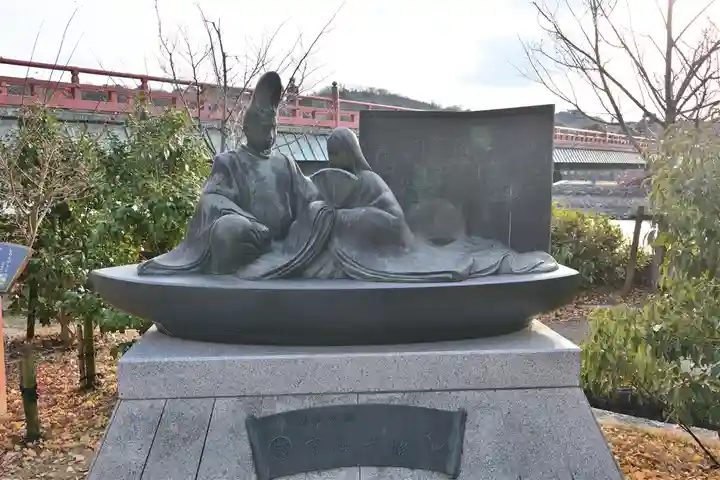 宇治神社(京都府)