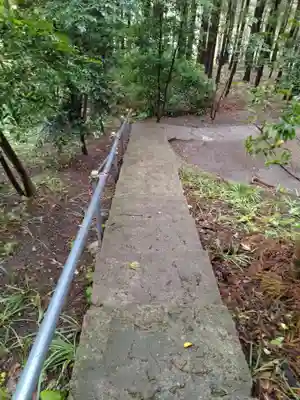 辨材天不動尊(宮城県)