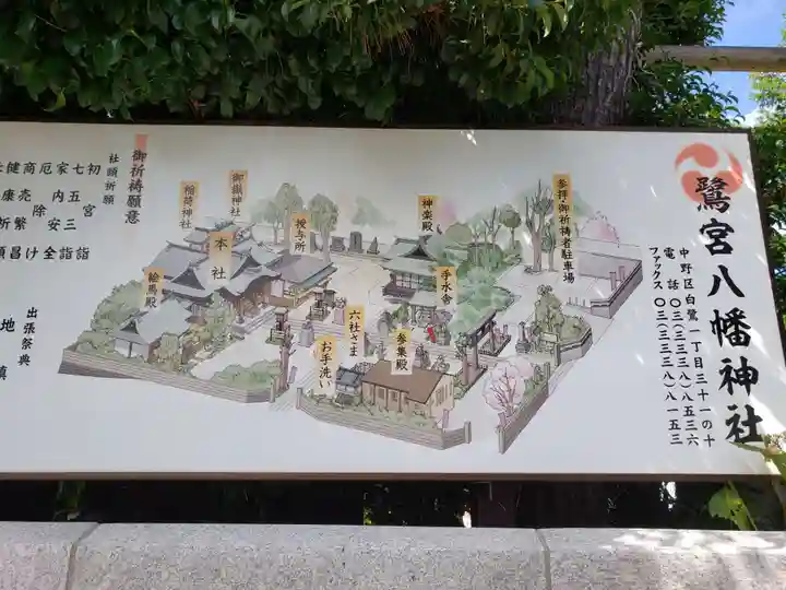 鷺宮八幡神社のその他建物