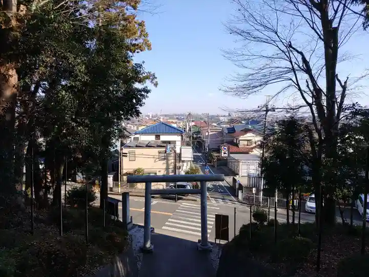 二宮神社(東京都)