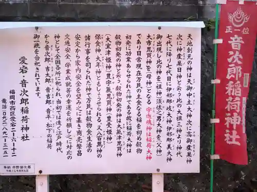 音次郎稲荷神社のその他建物