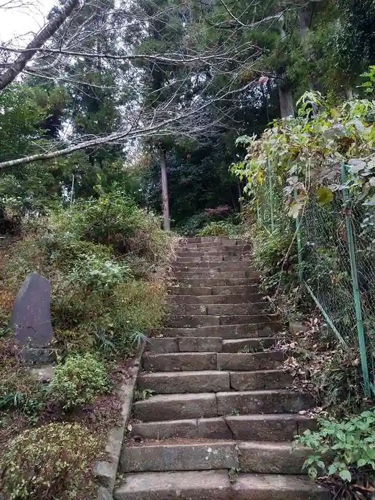 白山神社(東京都)