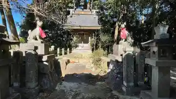 清綱稲荷大明神の本殿・本堂