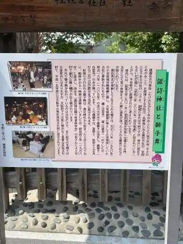 諏訪神社の歴史