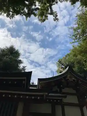 人見稲荷神社(東京都)