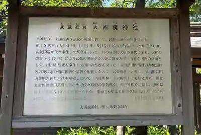 大國魂神社(東京都)