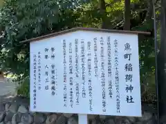 稲荷神社(静岡県)