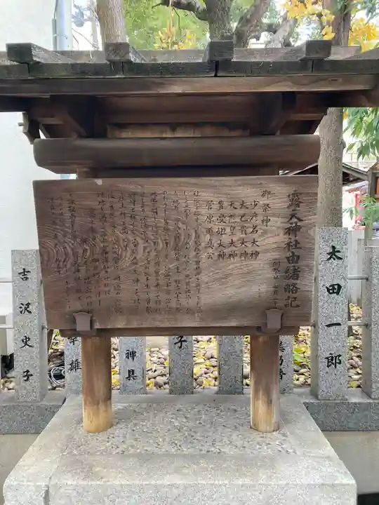 露天神社(お初天神)(大阪府)