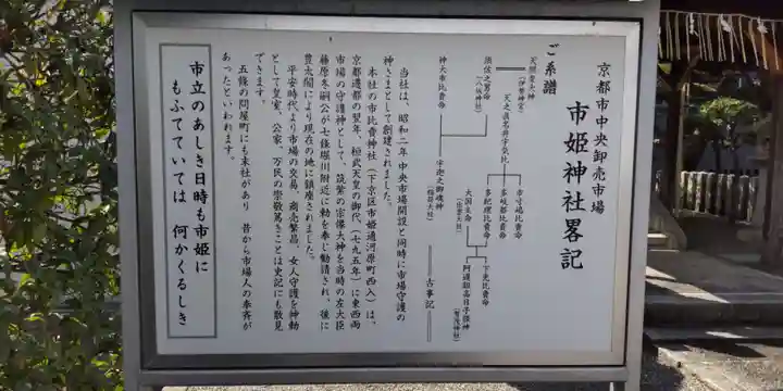 市姫神社(京都府)