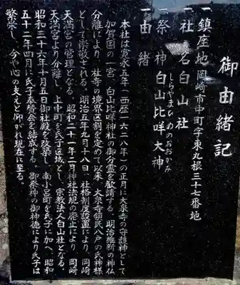白山社の歴史