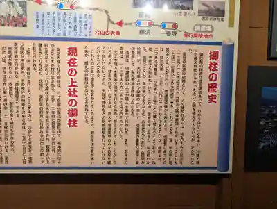 貧乏神神社諏訪分社(長野県)