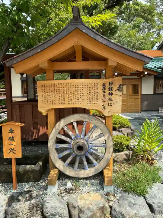日枝神社(静岡県)