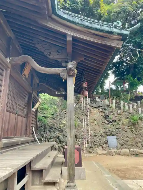 金山神社(千葉県)