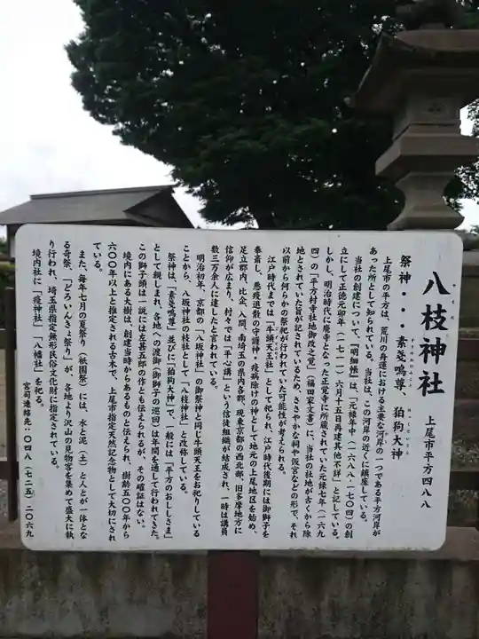 八枝神社の歴史