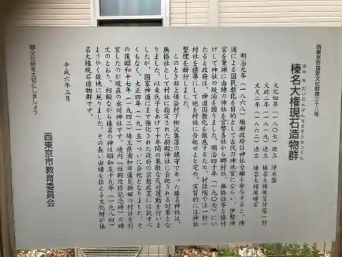 東伏見氷川神社(東京都)