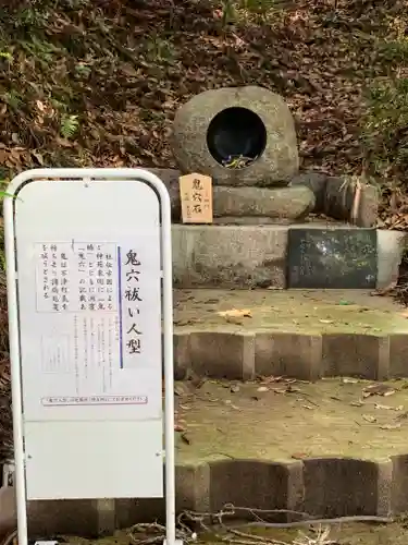 大國魂神社のその他建物