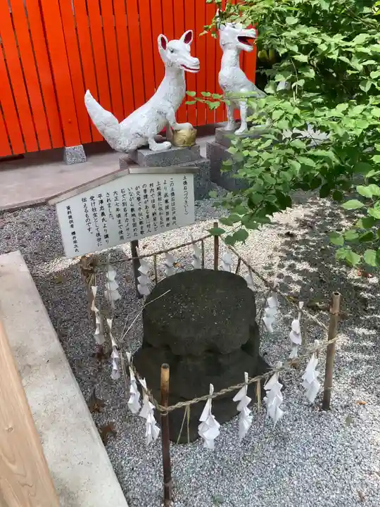 蛇窪神社(東京都)