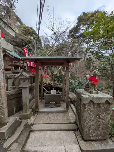 佐助稲荷神社(神奈川県)