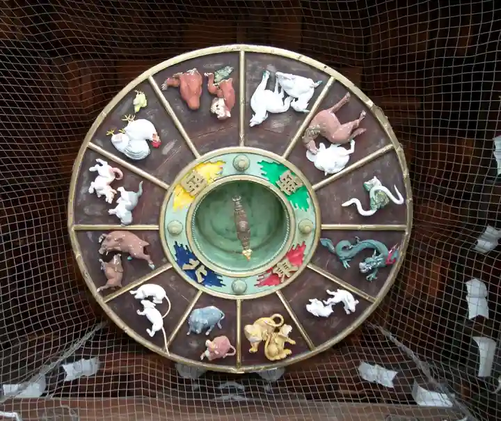 櫛田神社の芸術