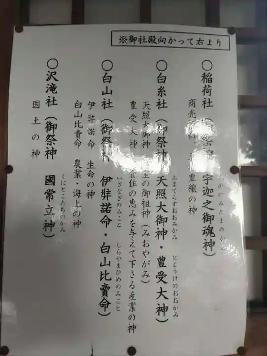 永谷天満宮のその他建物