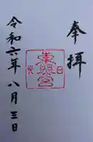 日光東照宮(栃木県)