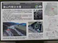 東山神社(富山県)