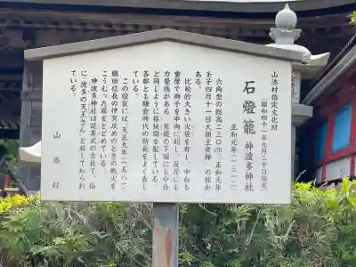 神波多神社(奈良県)